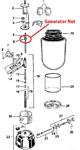 Generator Nut