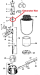 Generator Nut